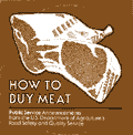 How to Buy Meat
